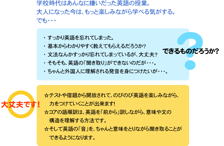 もっと楽しみながら学べる気がする